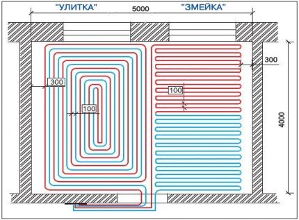 Схема сооружения водяных теплых полов в загородном поместье Разные схемы укладки труб
