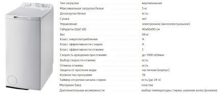 Вертикальная стиралка Indesit ITWA 51051G и ее характеристики Вертикальная стиралка ITWA 51051G