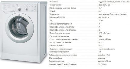 Характеристики стиралки Indesit IWUB 4085 Характеристики Indesit IWUB 4085