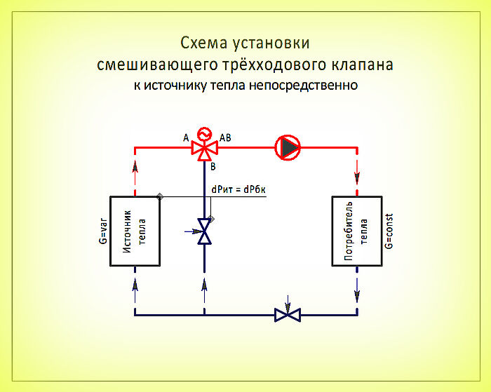 Трехходовой клапан на системе отопления: принцип действия, выбор, монтаж