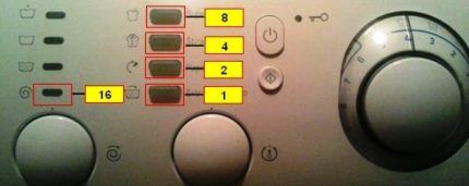 Значение индикаторов Ariston AVSL и AVL Значение индикаторов Ariston AVSL и AVL