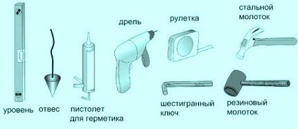 Набор инструментов для работы Набор инструментов для работы