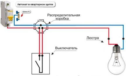 При выборе схемы следует учитывать количество жил у проводки в своей квартире Схема подключения одной лампы