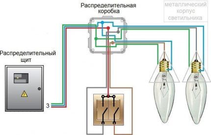 Землю через распредкоробку сразу направляют на корпус светильника Схема с трехжильной проводкой