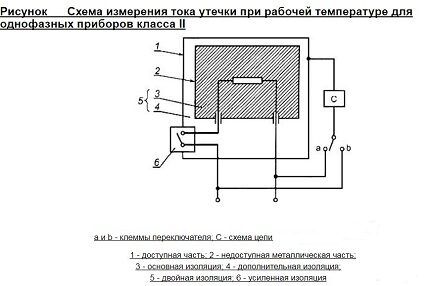 Схема измерения утечек тока в изоляции Схема измерения утечек тока в изоляции