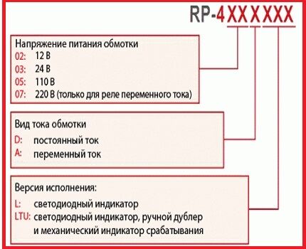 Условные обозначения технических характеристик реле Маркировка реле
