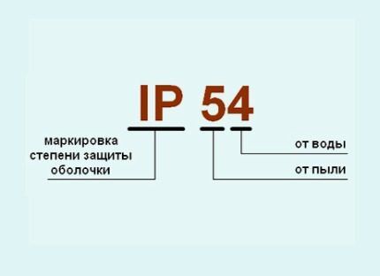 Условные обозначения указывают на корпусе электроприборов Вид маркировки IP