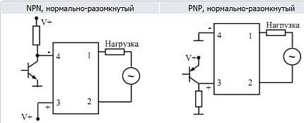 Типы однофазных схем подключения ТТР Типы однофазных схем подключения ТТР