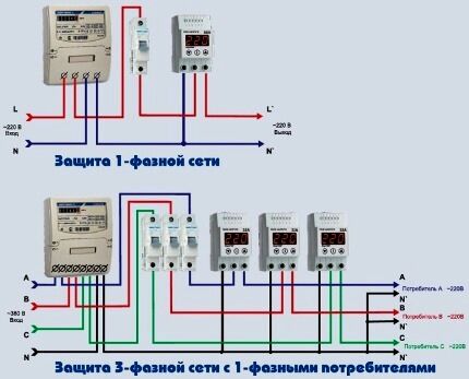 Типовые схемы подсоединения реле напряжения Типовые схемы подсоединения реле напряжения