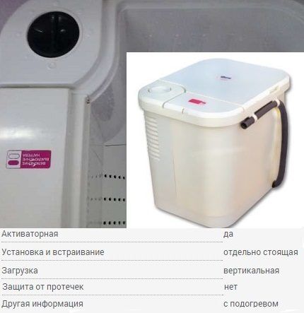 Малютка с подогревом отличается малой вместительностью чаши для стирки Машинка с подогревом