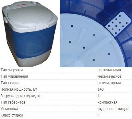Мини вариант машинки вместительностью 1 кг Мини-стиралка Принцесса