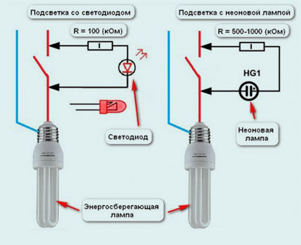 Схема управления лампами выключателем с светодиодной подсветкой Схемы выключателей с светодиодом и неоновой лампой