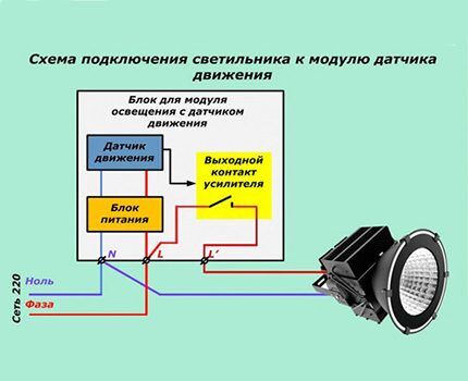 Схема подключения лампочки к модклю датчика движения Простая схема подключения