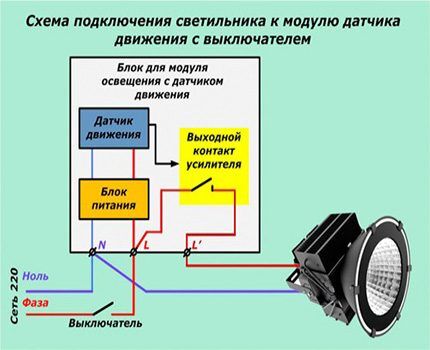 Схема подключения датчика движения к лампе с использованием выключателя Схема подключения с выключателем