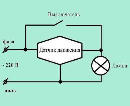 Схема установки датчика движения и лампочки в электрической сети Схема подключения датчика