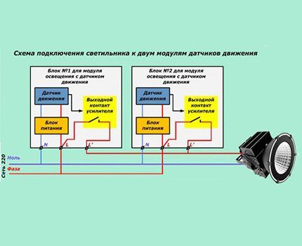 Схема подключения ламп к двум модулям датчиков движения Схема с двумя датчиками