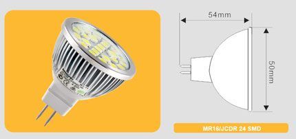 Габаритные размеры LED ламп Габаритные размеры LED ламп