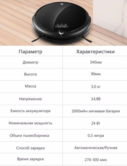 Основные параметры модели Характеристики Q7000