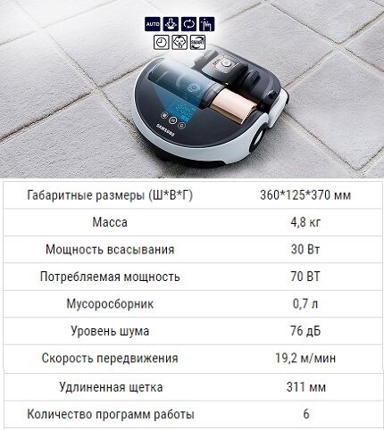 Обладает 6 программами уборки Характеристики VR9000