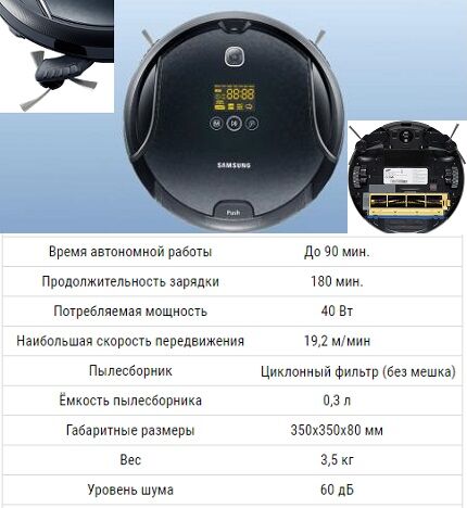 У пылесоса VR10F71UB маленький пылесборник Характеристики VR10F71UB