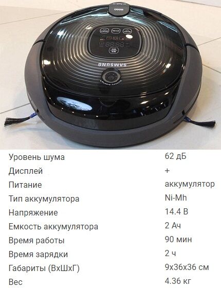 SR 8895 может на одном заряде работать до 1,5 часа Характеристики SR8895