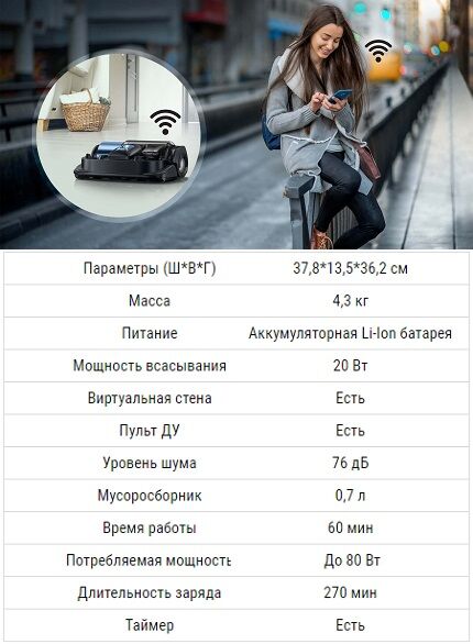 Модель VR9000 управляется с мобильного Характеристики VR9040