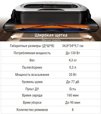 Довольно шумная модель Характеристики VR7070