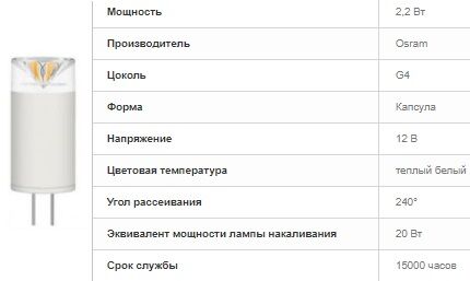 Немецкие светодиодные приборы Osram ничуть не уступают конкурентам Philips Характеристики лампы Osram