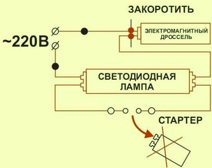 Замена люминесценок на светодиоды Замена люминесценок на светодиоды
