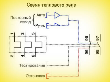 При установке прибор тестируют Обозначение элементов реле на схеме