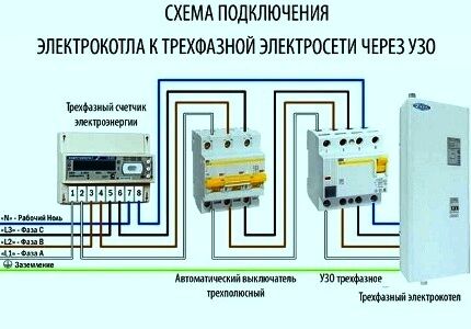 Схема подсоединения трехфазного бойлера Схема подсоединения трехфазного бойлера