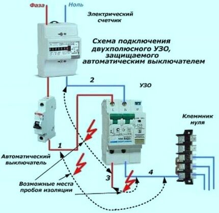 Подключение к УЗО проводов Подключение к УЗО проводов
