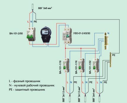 Схема возможного подключения УЗО Схема возможного подключения УЗО