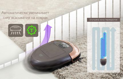 Переключение мощности умного пылесоса Определение степени загрязнения пола