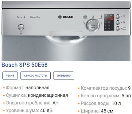 Внешний вид и параметры SPS50E58 бренда Характеристики SPS50E58