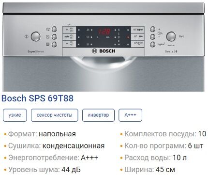 Энергосберегающая модель Bosh SPS69T88 Характеристики SPS69T88