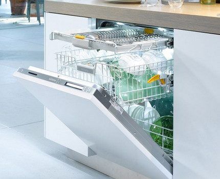 Дорогостоящая машина G 4860 SCVi от Miele Встраиваемая посудомойка Miele