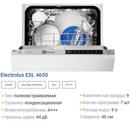 Преимущества встраиваемой модели посудомоечной машины от производителя техники Электролюкс Посудомойка ESL4650