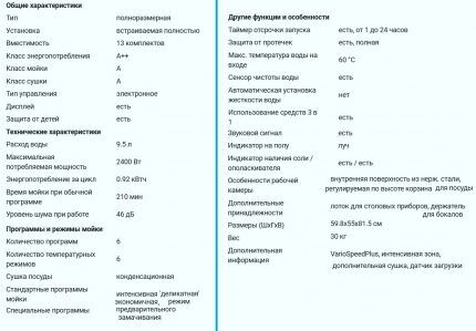 Характеристики ПММ от Siemens серии SN 636X01 KE Характеристики Siemens SN 636X01 KE