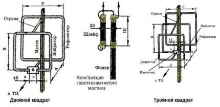 Схема антенны из двух и трех квадратов Двухрамная антенна