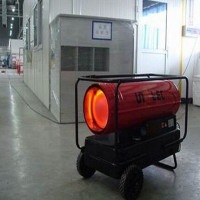 Тепловые газовые пушки: устройство, параметры выбора, обзор популярных производителей