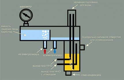 Мастерская Строим дом 2011 7