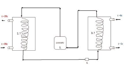 Типовая схема для устройства теплового насоса