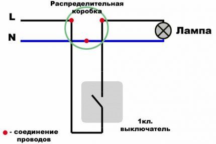 Схема для подсоединения выключателя