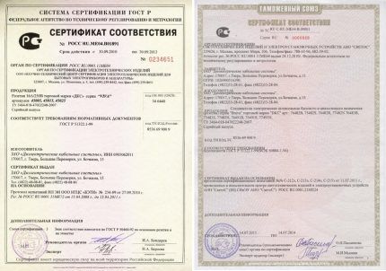 Пример сертификата изделия