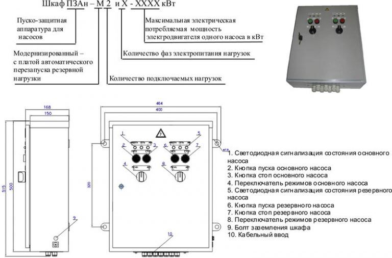 Шкаф управления дымоудалением схема