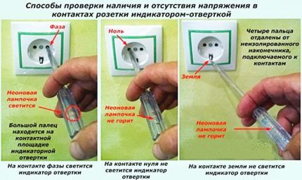 Проверка наличия или отсутствия напряжения