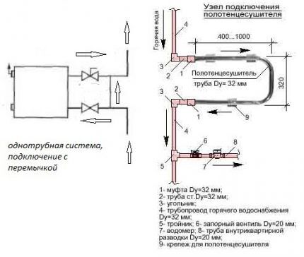 Схема подключения полотенцесушителя к системе отопления