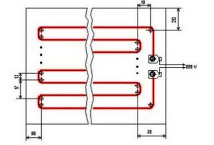 Схема формирования нагревательных полос