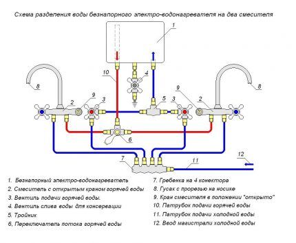 Схема установки устройства на два смесителя